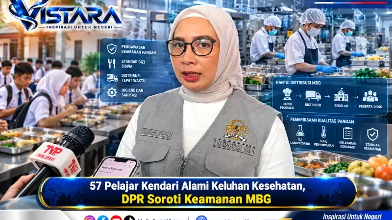 57 Pelajar Kendari Alami Keluhan Kesehatan, DPR Soroti Keamanan MBG