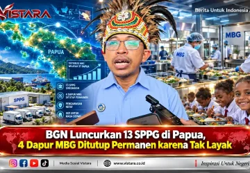 BGN Luncurkan 13 SPPG di Papua, 4 Dapur MBG Ditutup Permanen karena Tak Layak