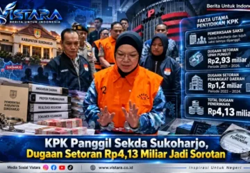 KPK Panggil Sekda Sukoharjo, Dugaan Setoran Rp4,13 Miliar Jadi Sorotan
