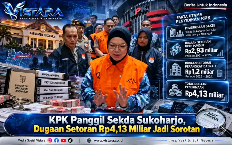 KPK Panggil Sekda Sukoharjo, Dugaan Setoran Rp4,13 Miliar Jadi Sorotan