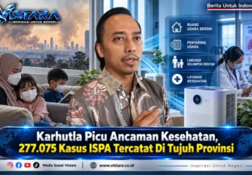 Karhutla Picu Ancaman Kesehatan, 277.075 Kasus ISPA Tercatat Di Tujuh Provinsi