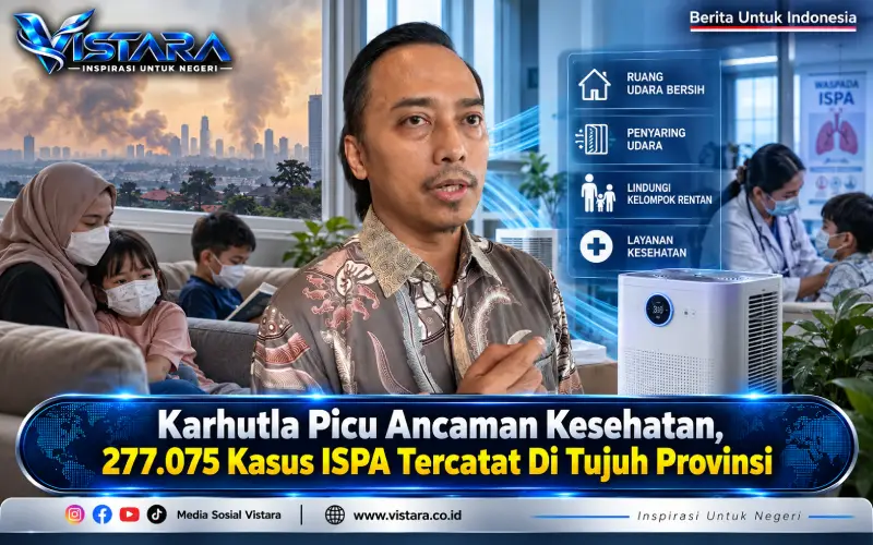 Karhutla Picu Ancaman Kesehatan, 277.075 Kasus ISPA Tercatat Di Tujuh Provinsi