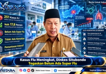 Kasus Flu Meningkat, Dinkes Situbondo Tegaskan Belum Ada Super Flu