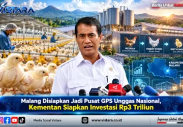 Malang Disiapkan Jadi Pusat GPS Unggas Nasional, Kementan Siapkan Investasi Rp3 Triliun