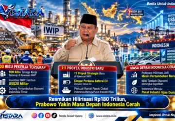 Resmikan Hilirisasi Rp180 Triliun, Prabowo Yakin Masa Depan Indonesia Cerah