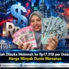 Rupiah Dibuka Melemah ke Rp17.918 per Dolar AS, Harga Minyak Dunia Memanas
