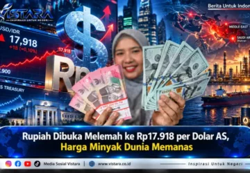 Rupiah Dibuka Melemah ke Rp17.918 per Dolar AS, Harga Minyak Dunia Memanas