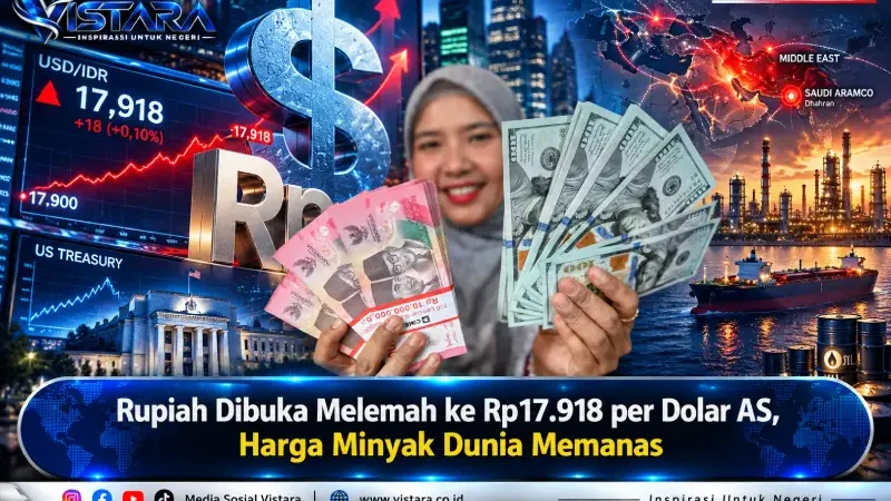 Rupiah Dibuka Melemah ke Rp17.918 per Dolar AS, Harga Minyak Dunia Memanas
