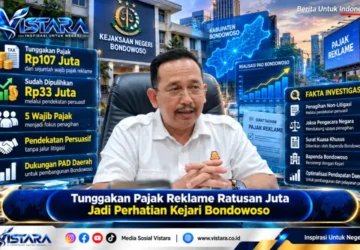 Tunggakan Pajak Reklame Ratusan Juta Jadi Perhatian Kejari Bondowoso